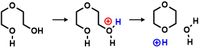 Dioxan